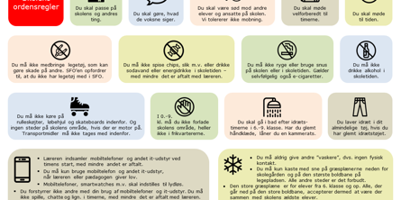 Grafik med Rundhøjskolens ordensregler