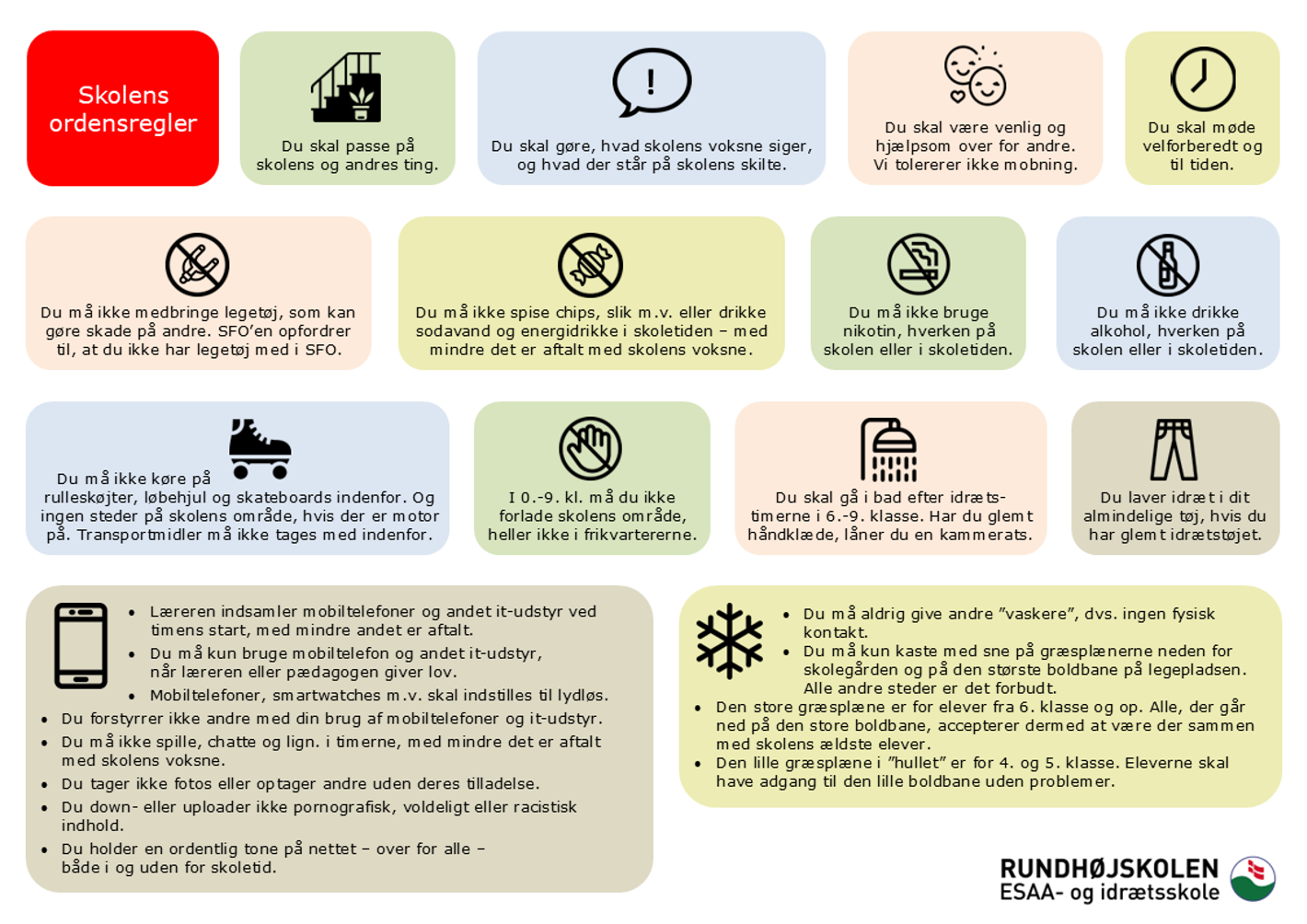 Grafik med Rundhøjskolens ordensregler