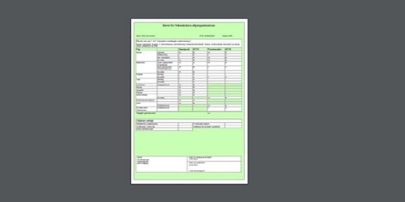 Har du mistet dit afgangsbevis?