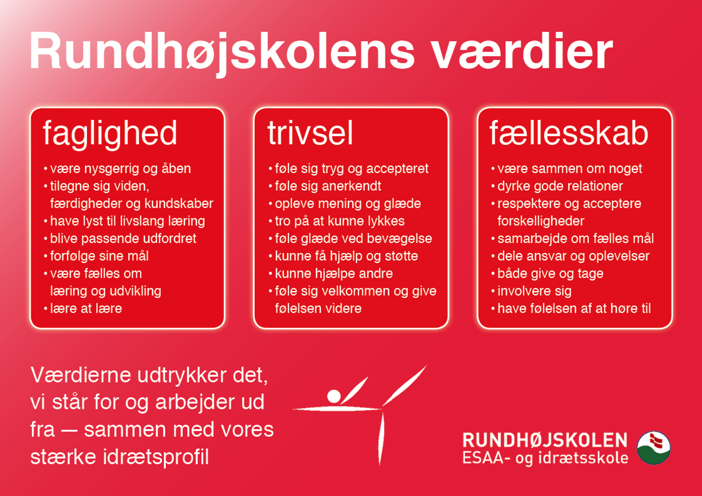 Rundhøjskolens værdier: Faglighed, trivsel og fællesskab